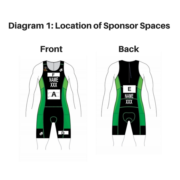 Diagram-1-Location-of-Sponsor-Spaces-1-