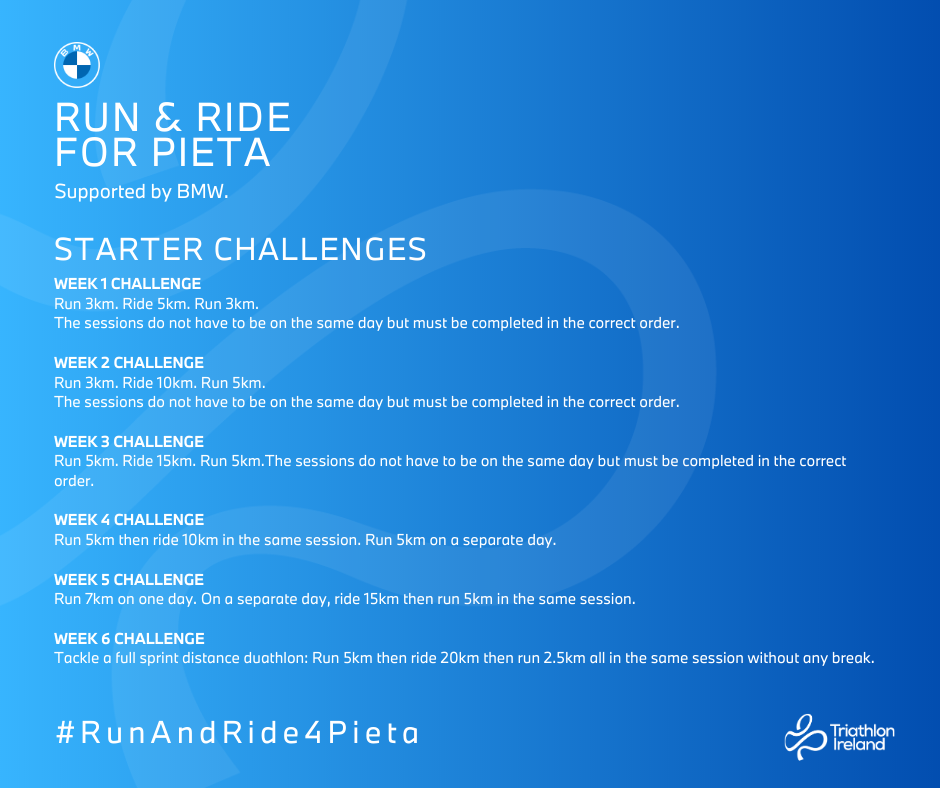 Run and Ride Starter Challenges