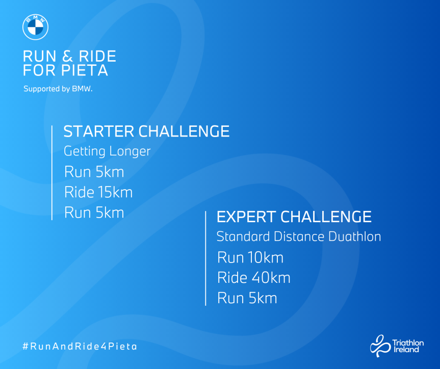Run and Ride Week 3 Challenges