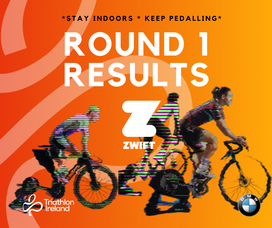ZTT Round 1 Results 