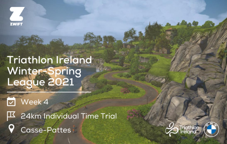 Zwift Winter-Spring League: Rnd 4 Results