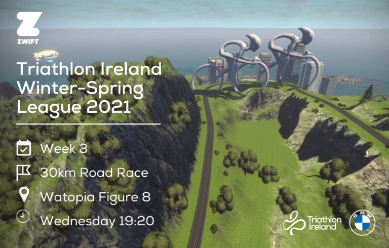Zwift Winter-Spring League Rnd 3