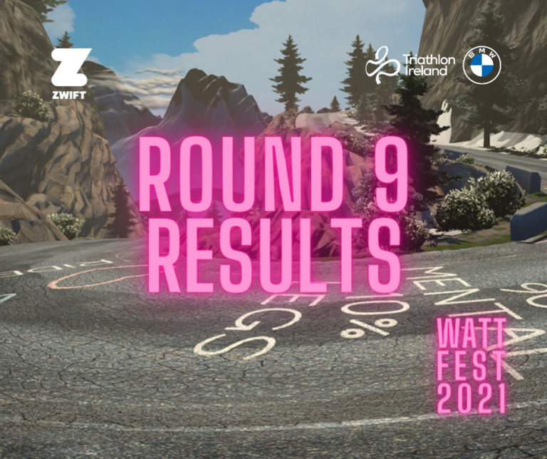 WattFest – Round 9 Results