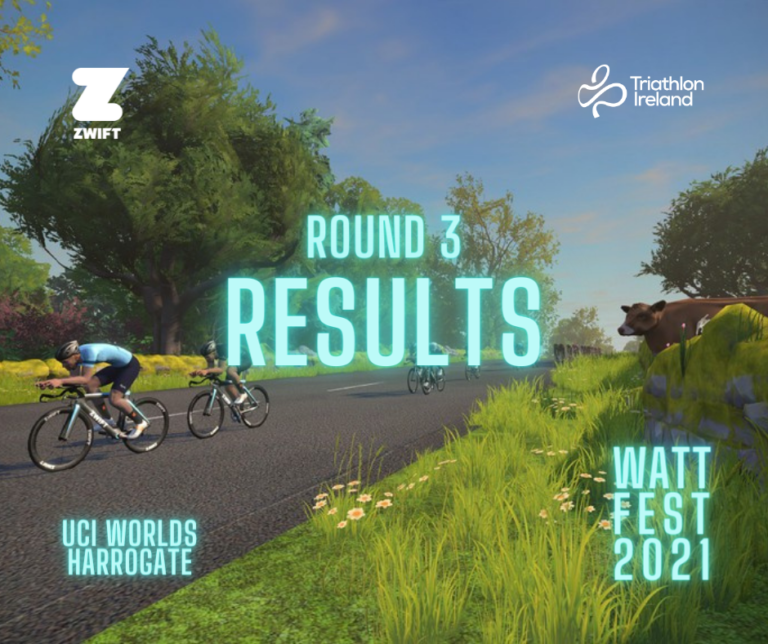 WattFest Round 3 Results
