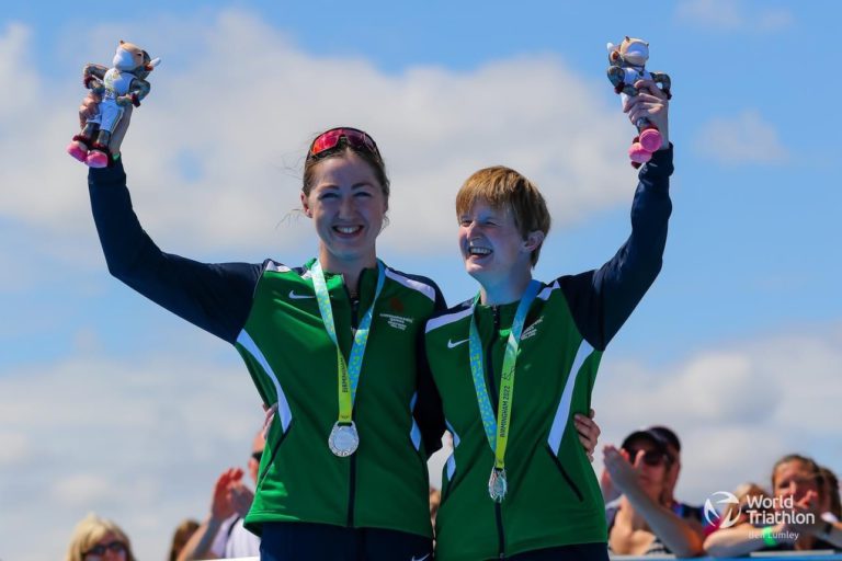 Team Ireland at the World Champs