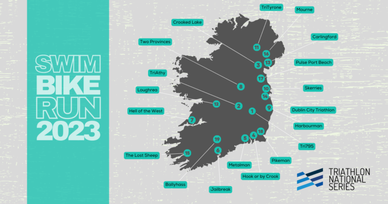The 2023 Triathlon National Series