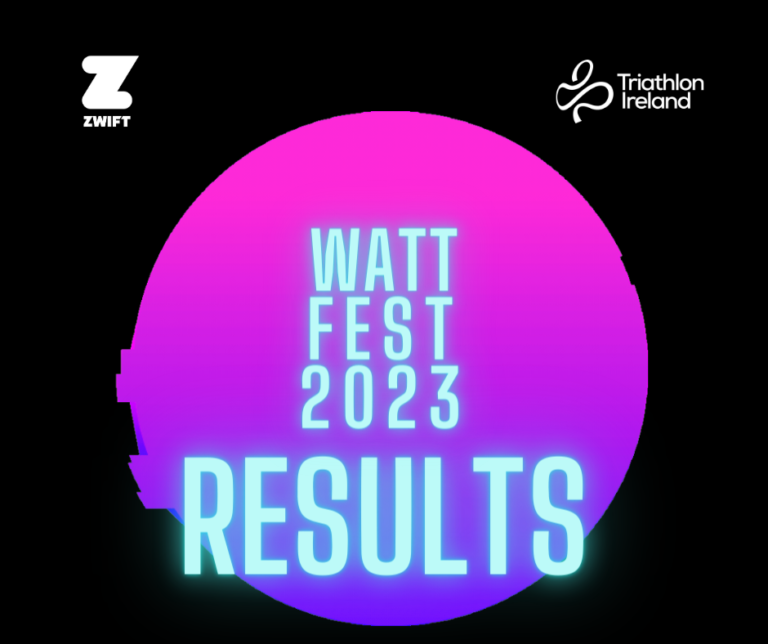 WattFest Round 3 Results