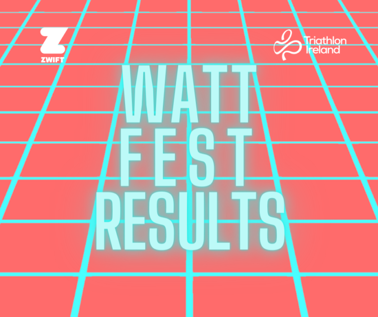 WattFest Round 4 Results