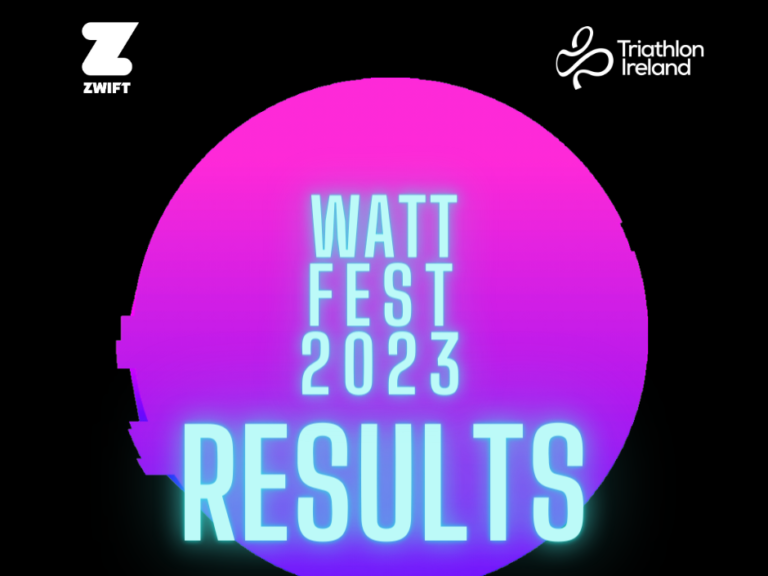 WattFest: Round 8 Results