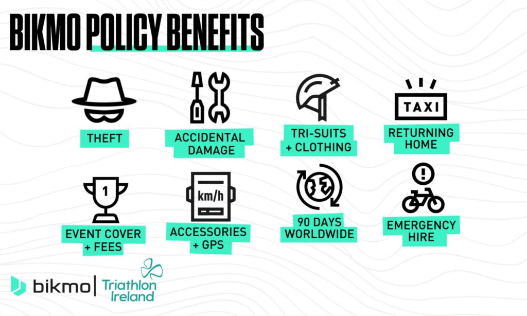 Bikmo Policy Benefits icons