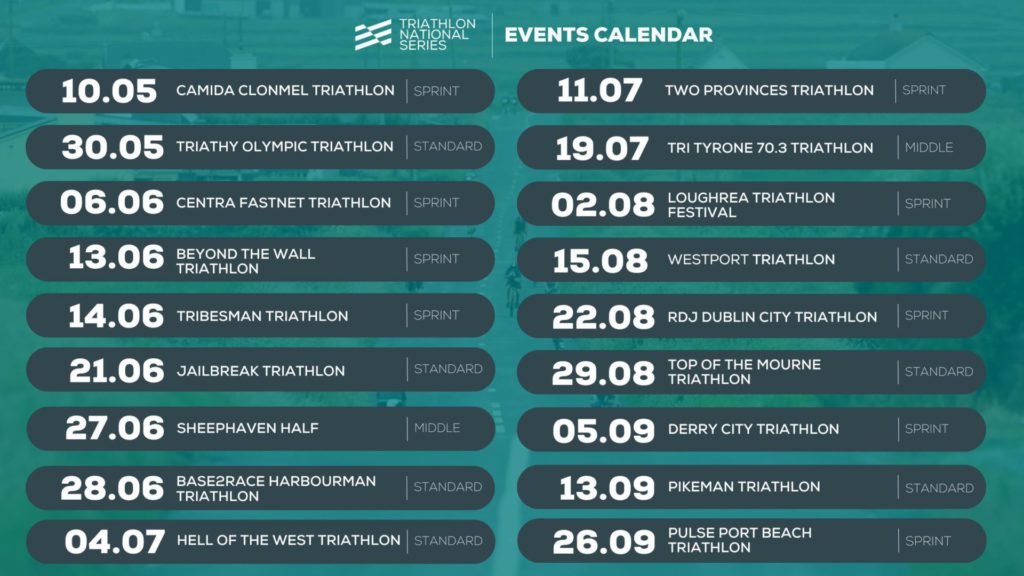 Triathlon National Series Calendar 2026