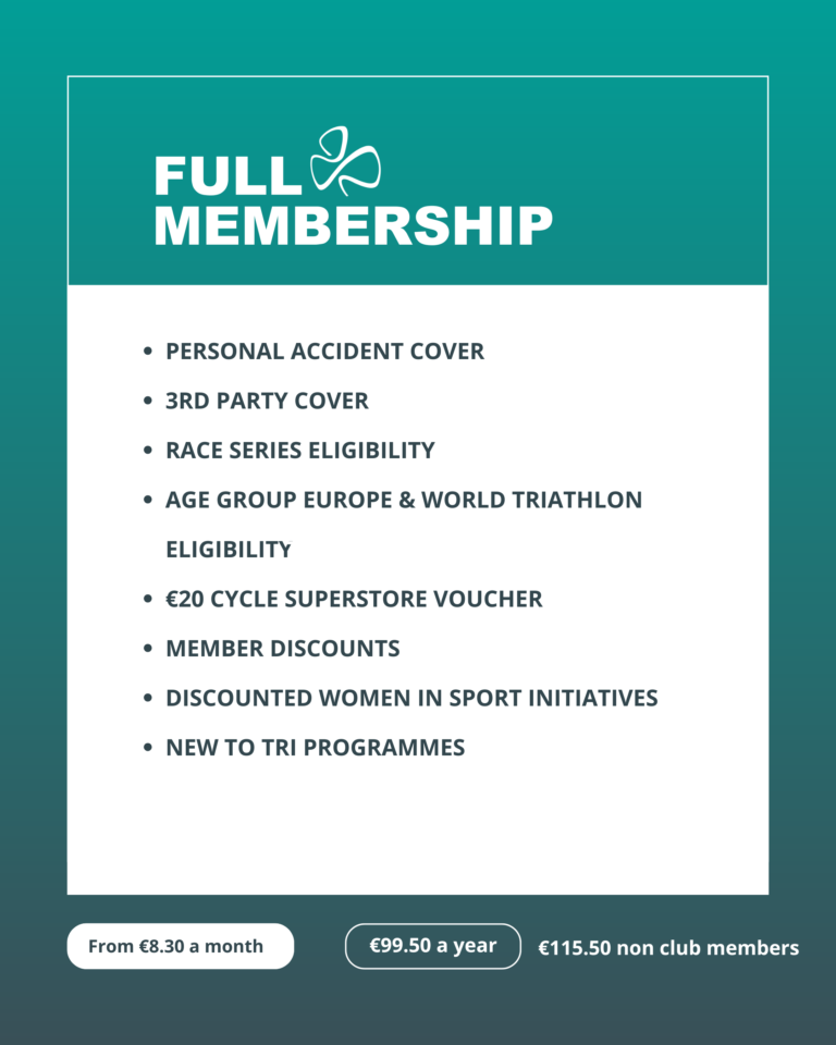 Triathlon Ireland Full Membership card