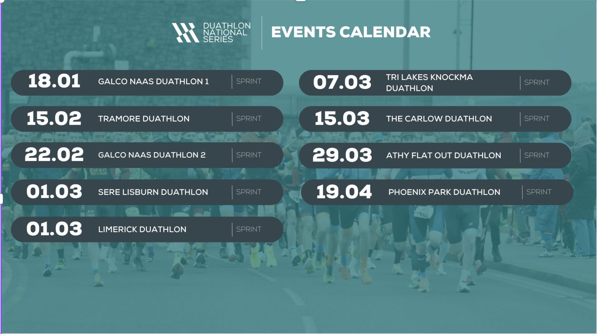 Triathlon Ireland Duathlon Series 2026