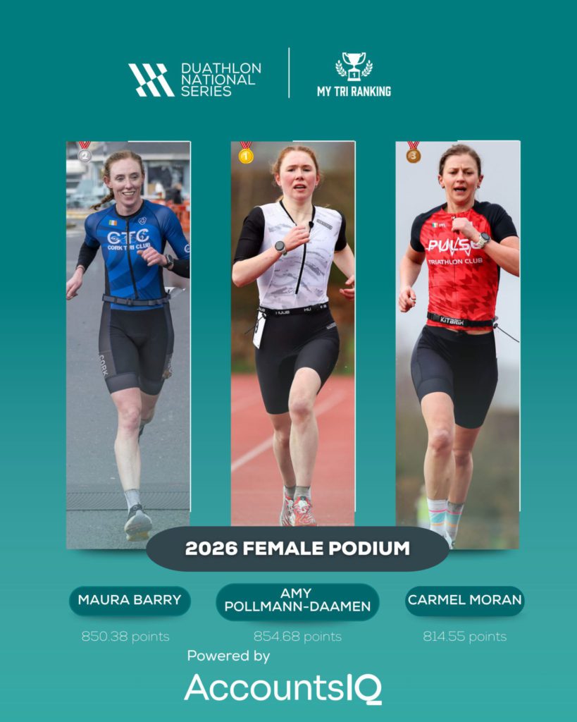 2026 Duathlon National Series Winners