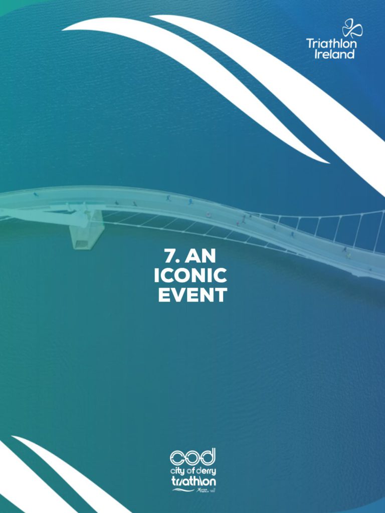 City of Derry Triathlon