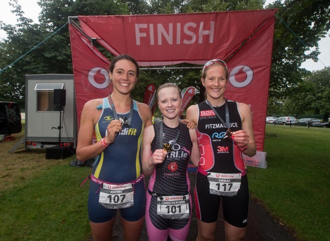 Women’s Try-a-Tri Programme