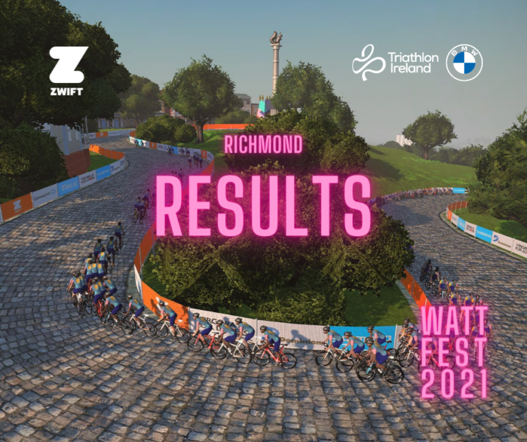 WattFest – Round 2 Results