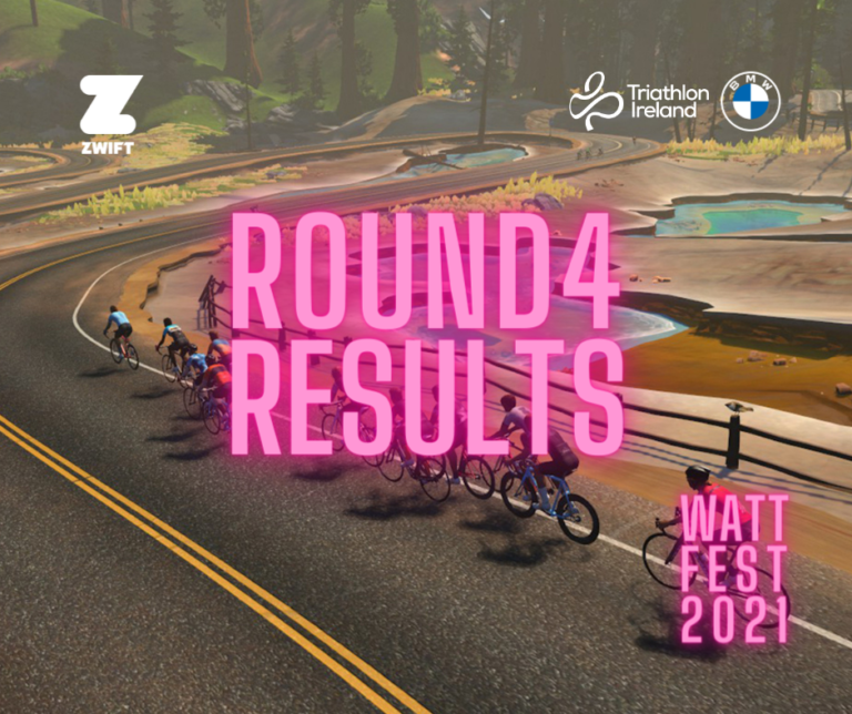 WattFest Round 4 Results