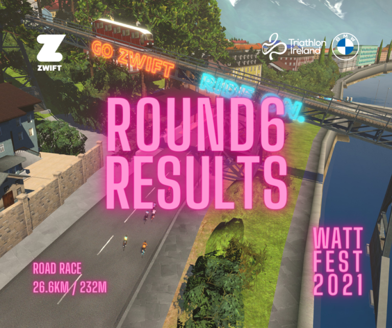 WattFest Round 6 Results