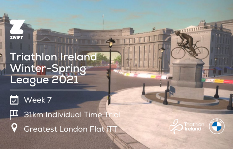 Zwift Winter-Spring League Rnd 7