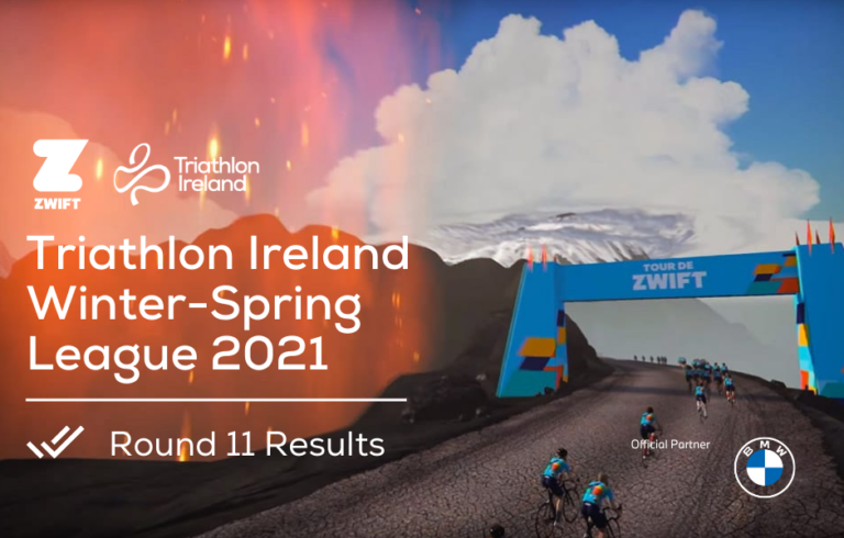 Zwift Winter-Spring League: Rnd 11 Results