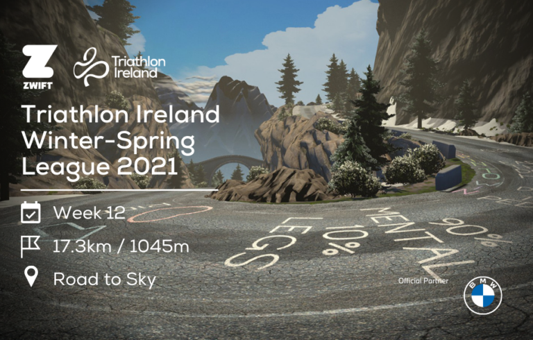 Zwift Winter-Spring League Rnd 12